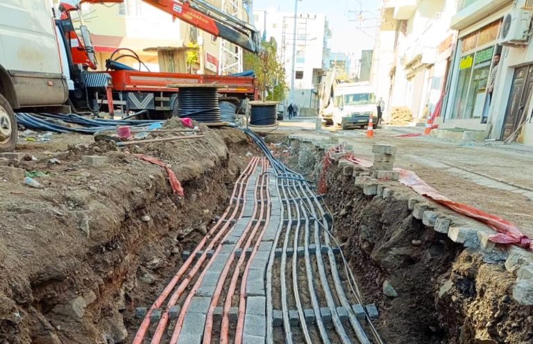 2025 Yılında Şırnak İçin 1 Milyar 80 Milyon Liralık Yeni Yatırım Planlandı!